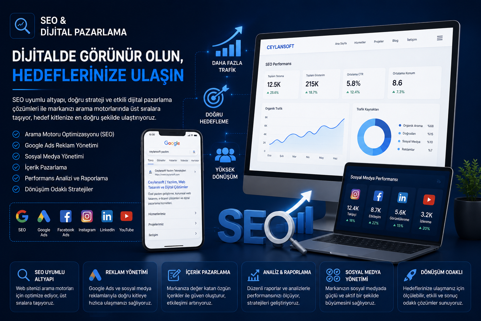 SEO & Dijital Pazarlama